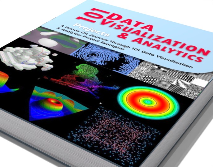 101 Data Visualization and Analytics Projects (Paperback) preview