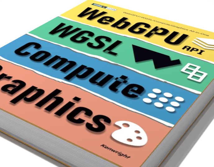 WebGPU+WGSL/Compute/Graphics All-In-One (Paperback) preview