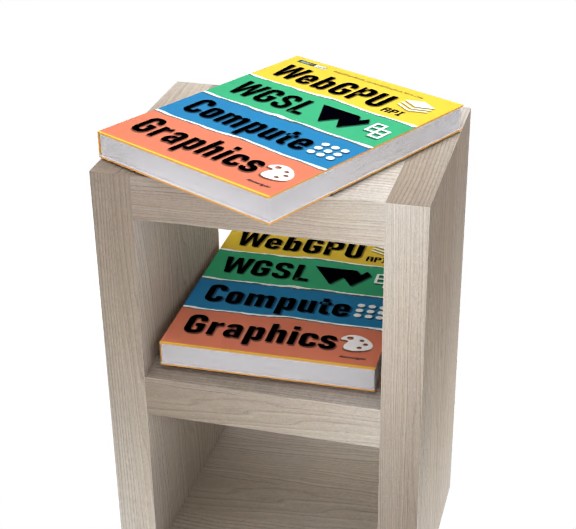 WebGPU+WGSL/Compute/Graphics All-In-One (Paperback) preview